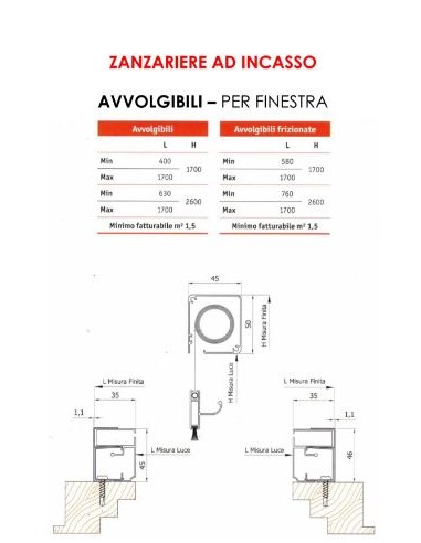 Zanzariera da incasso