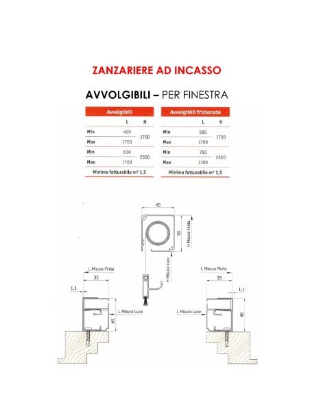 Zanzariera da incasso